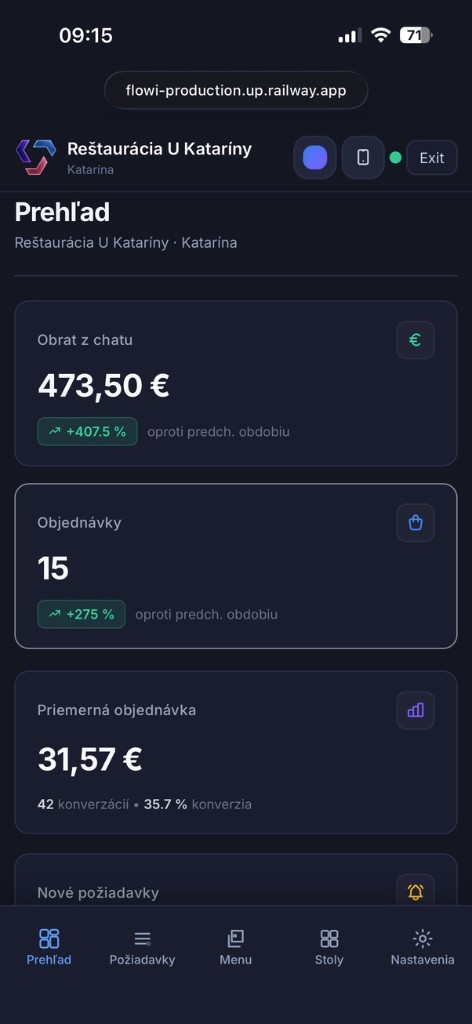 Mobilný dashboard OlimpiaS — Prehľad